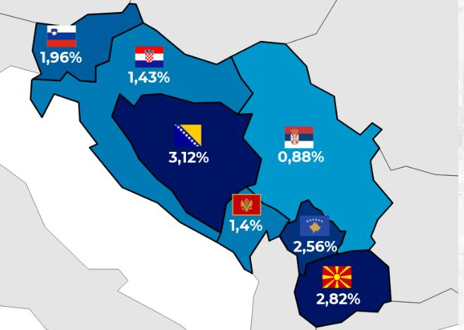 Infografika: Korona u regiji najsmrtonosnija u BiH