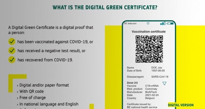 Covid QR kodovi koje imaju bh. građani uskoro će biti validni u zemljama Evropske unije?