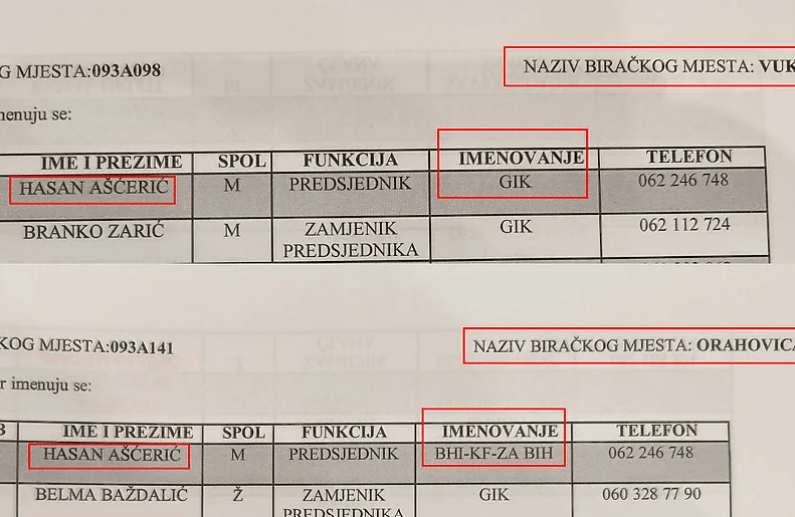 SDA Zenica: Kasumović želi da pobjednika izbora odlučuju brojači, a ne glasači