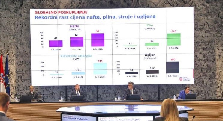 I Hrvatska uvela ograničenja: Pogledajte cijene energenata i namirnica