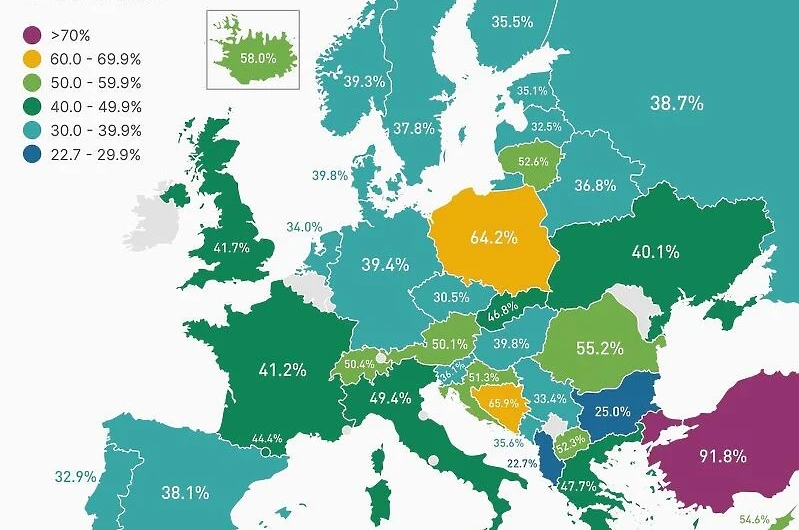 Statistika tvrdi: Samo jedna država u Evropi je religioznija od BiH