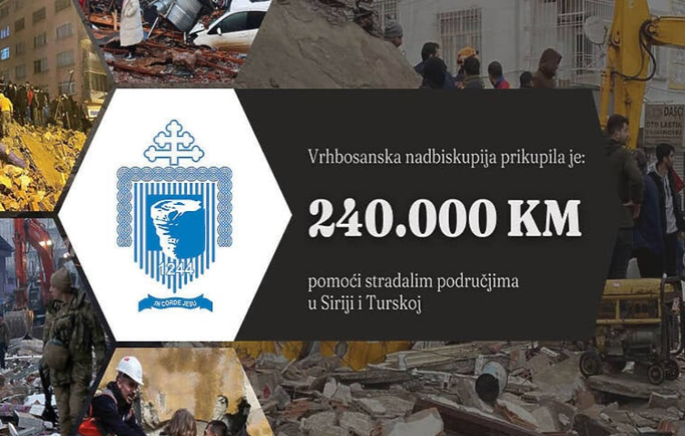 Vrhbosanska nadbiskupija prikupila 240.000 KM za Siriju i Tursku