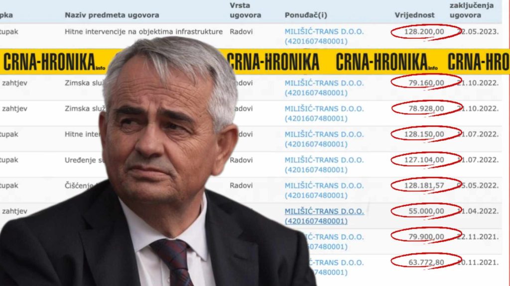 Ibro Berilo (SDA) već godinama najunosnije poslove daje samo istim firmama