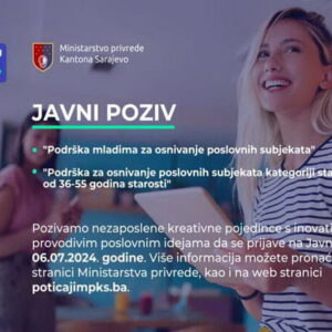 Ministarstvo privrede KS objavilo javne pozive za razvoj male privrede