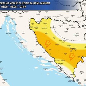 Temperature u porast: Evo kakvo nas vrijeme očekuje za vikend